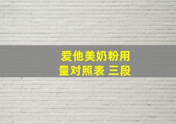 爱他美奶粉用量对照表 三段